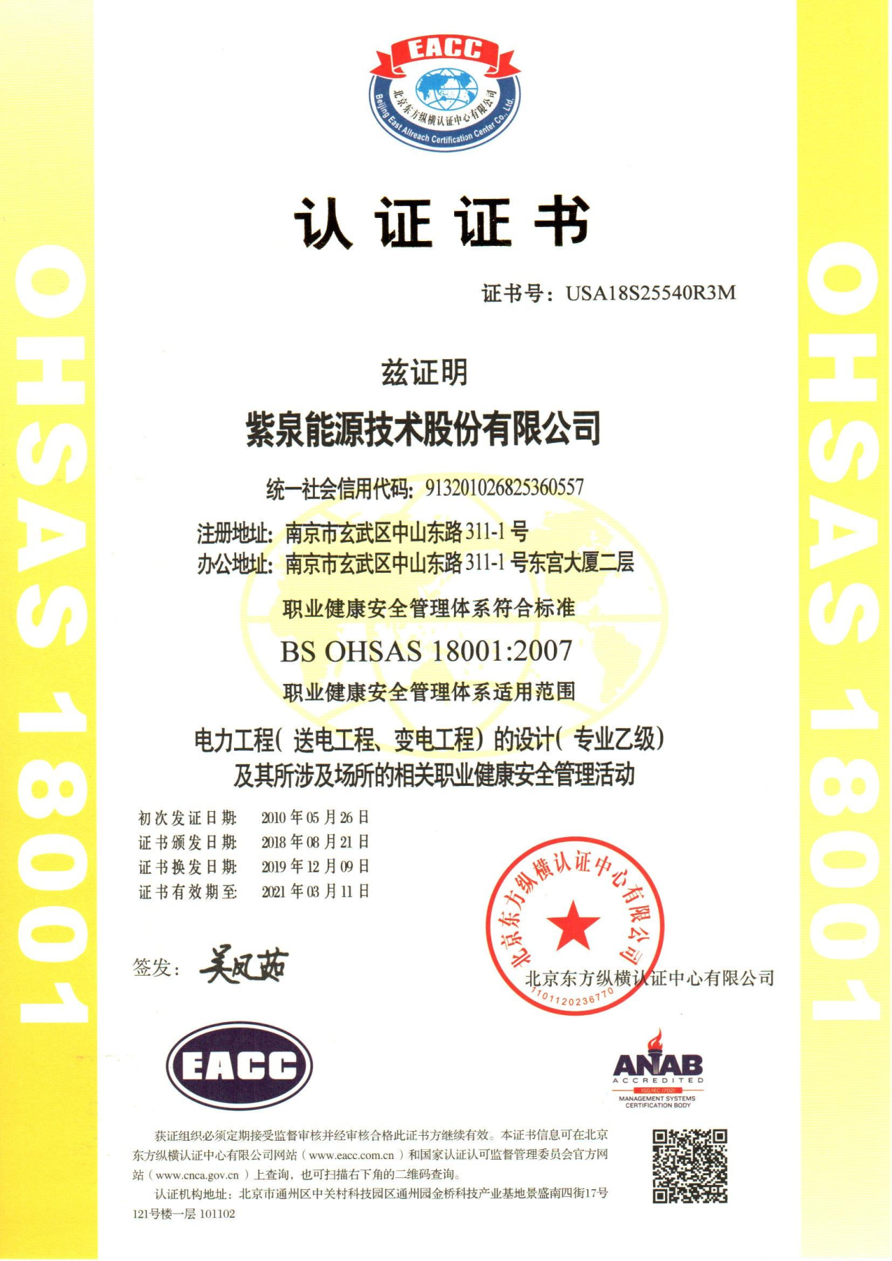 金年会能源公司资质展示